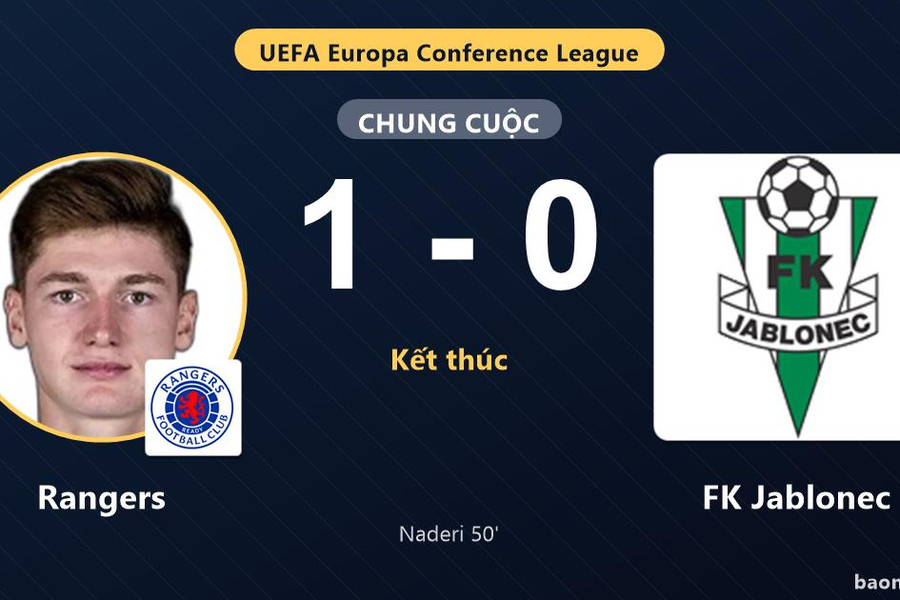 Rangers 1-0 FK Jablonec: Rangers giành chiến thắng