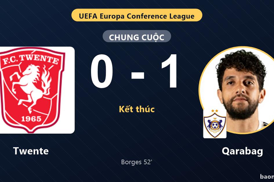 Hạ Twente ngay trên sân khách, Qarabag đi tiếp tại Europa Conference League, loại chủ nhà