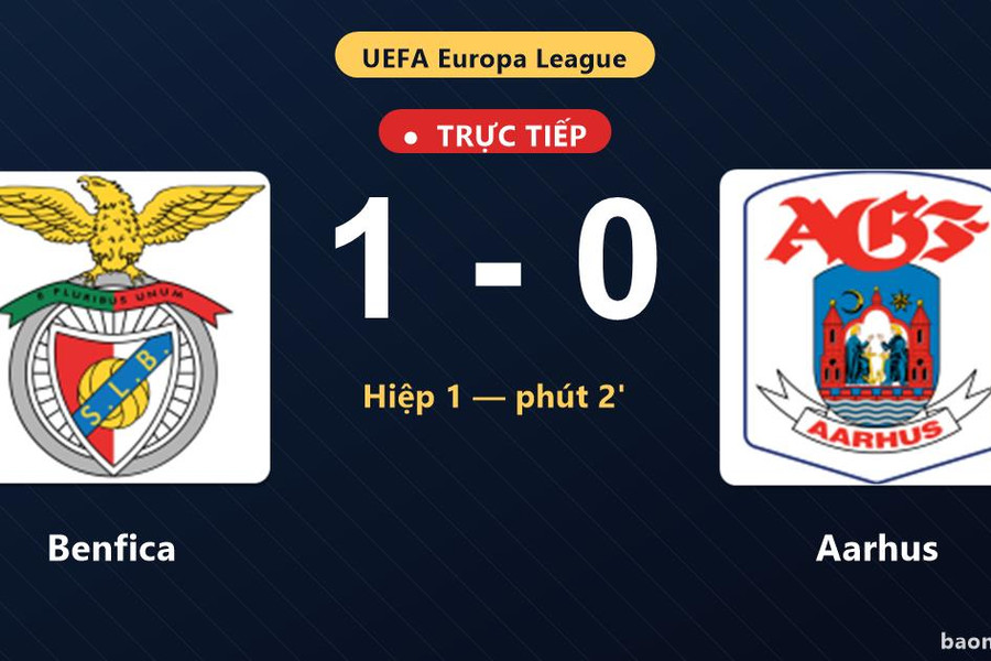 Trực tiếp Benfica vs Aarhus: Benfica mở tỷ số
