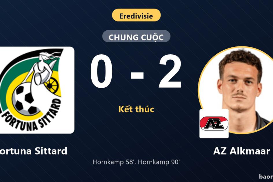 Hornkamp lập cú đúp, AZ Alkmaar thắng Fortuna Sittard để giữ vững ngôi đầu Eredivisie