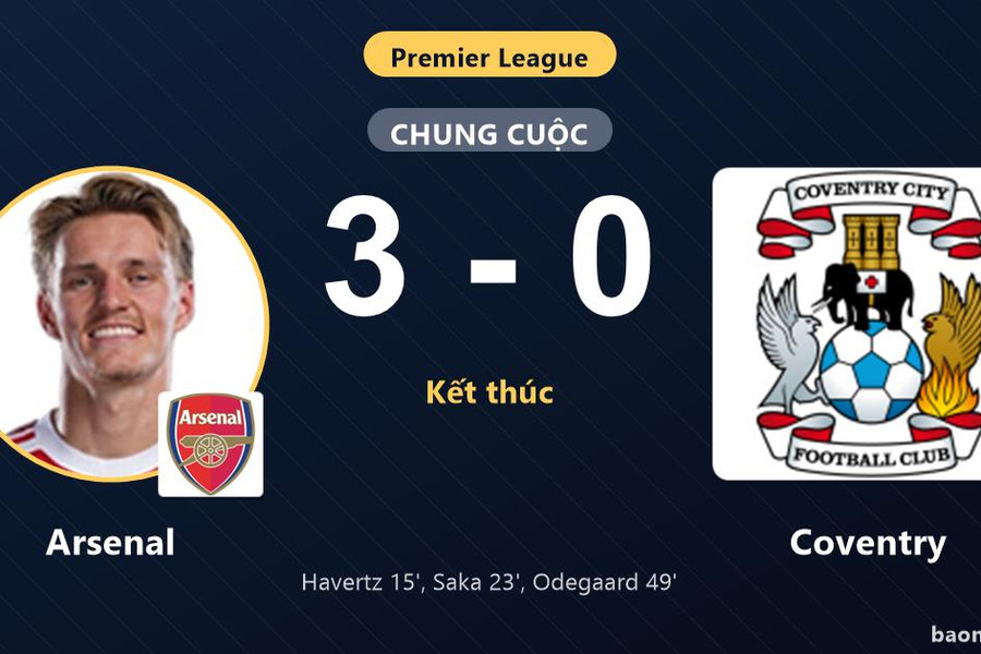 Đánh bại Coventry 3-0, Arsenal khởi đầu thuận lợi tại Emirates