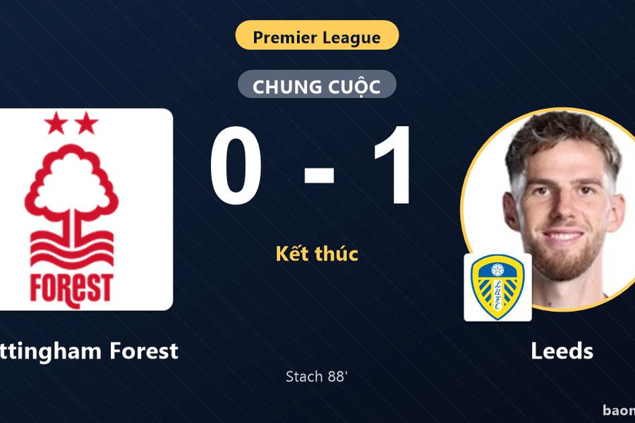Bàn thắng muộn của Stach giúp Leeds đánh bại Nottingham Forest