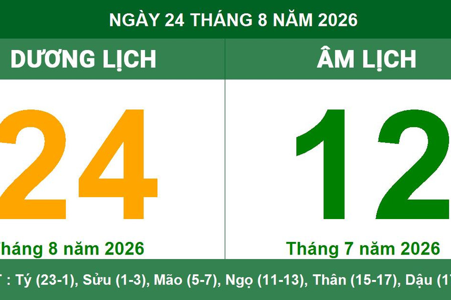 Lịch Âm Dương ngày 24/8/2026: Chi tiết giờ hoàng đạo Canh Ngọ, việc nên làm và xuất hành