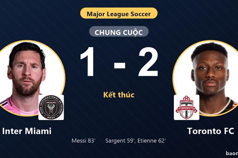Thua sốc Toronto FC 1-2 ngay trên sân nhà, Inter Miami vẫn chắc vé vào vòng 1/16