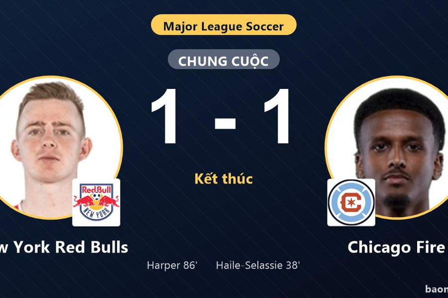 Chia điểm với Chicago Fire, New York Red Bulls cùng đối thủ giành vé vào vòng 1/16 MLS