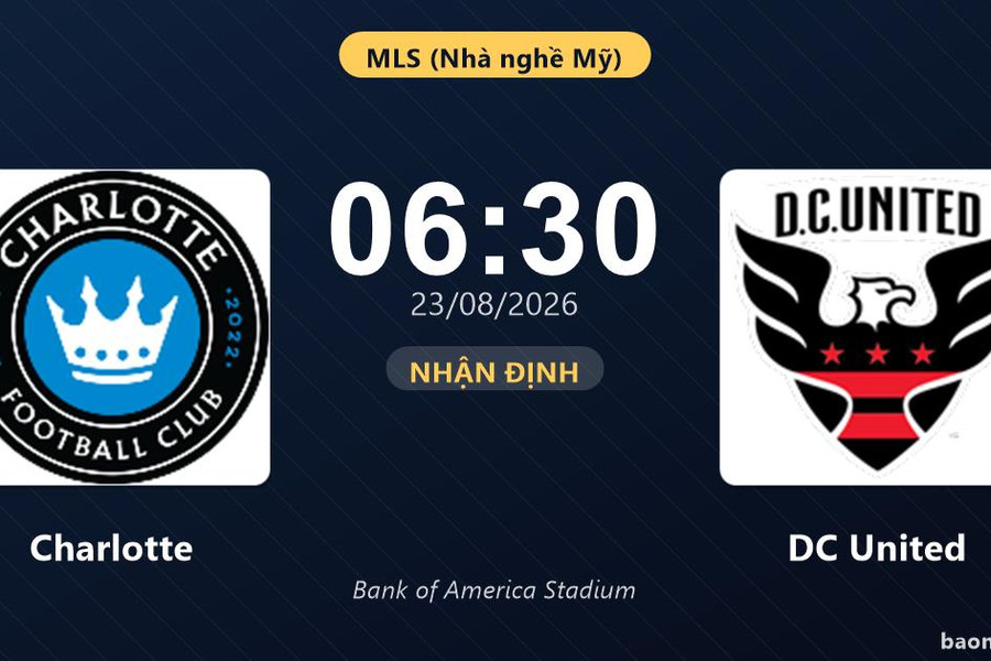 Nhận định Charlotte vs DC United: Điểm nóng cuộc đua tốp đầu