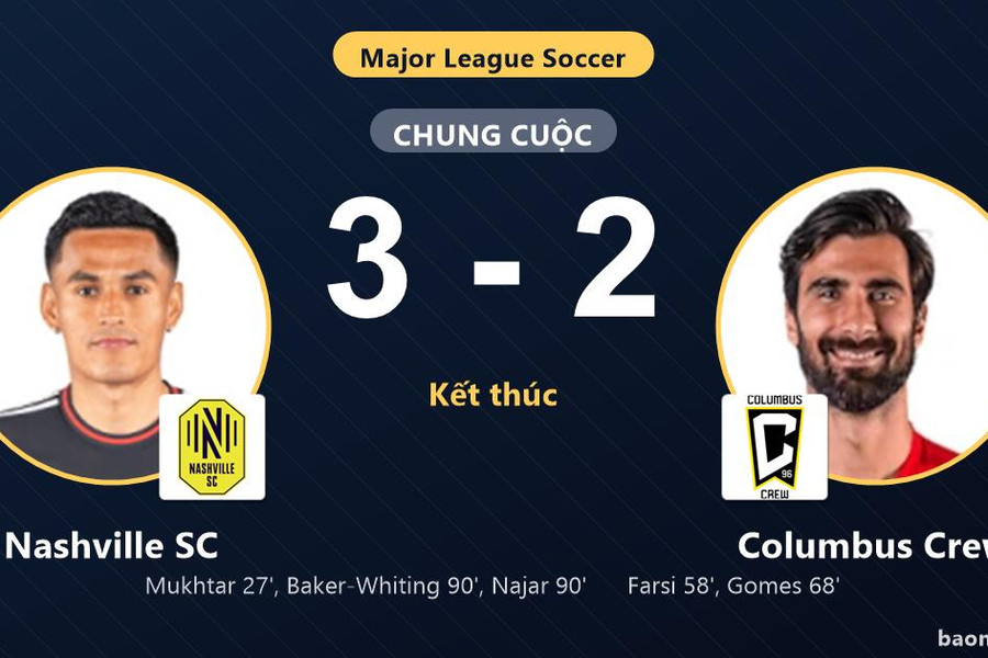 Ngược dòng hạ Columbus Crew 3-2, Nashville SC sớm giành vé vào vòng 1/16