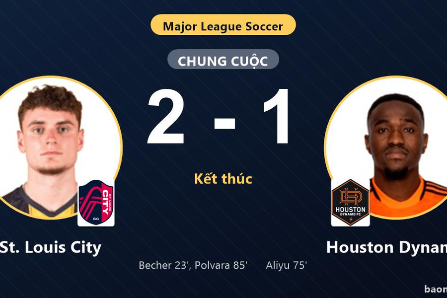 St. Louis City 2-1 Houston Dynamo: St. Louis City giành chiến thắng
