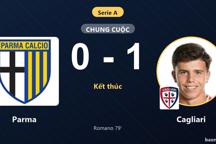 Romano tỏa sáng phút 79, Cagliari hạ gục Parma ngay tại Stadio Ennio Tardini