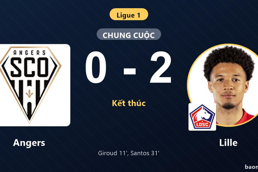 Thắng thuyết phục Angers, Lille khởi đầu thuận lợi tại Ligue 1