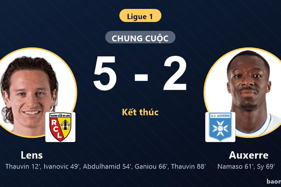 Thắng tưng bừng Auxerre 5-2, Lens ra quân rực rỡ tại Ligue 1