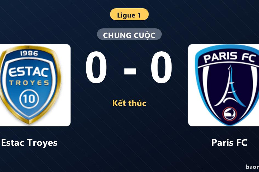 Hòa không bàn thắng ngày ra quân, Estac Troyes và Paris FC chia điểm tại Ligue 1