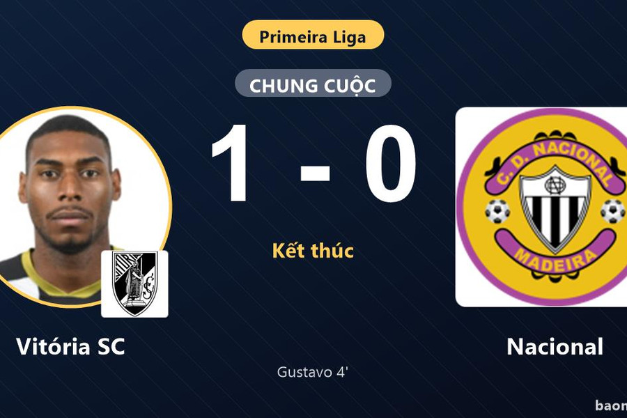 Hạ Nacional 1-0, Vitória SC giải tỏa áp lực tại Primeira Liga