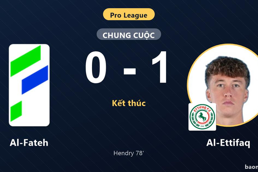 Hạ Al-Fateh trên sân khách, Al-Ettifaq áp sát tốp đầu Pro League