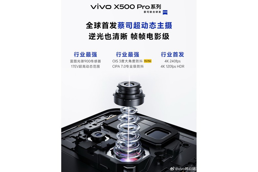 vivo X500 Series thế hệ mới sở hữu camera Zeiss 17EV cùng chống rung 3 độ ra mắt tháng 9