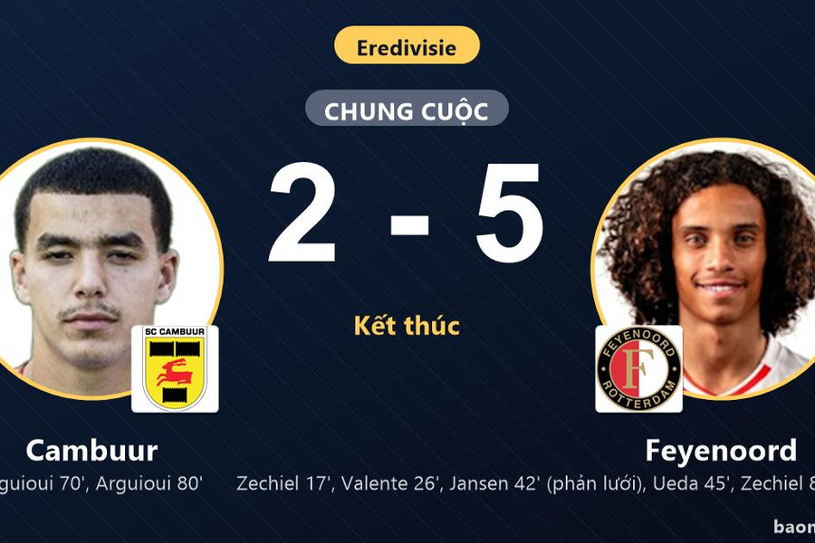Thắng đậm Cambuur 5-2, Feyenoord vươn lên thứ sáu còn chủ nhà chìm dưới đáy bảng