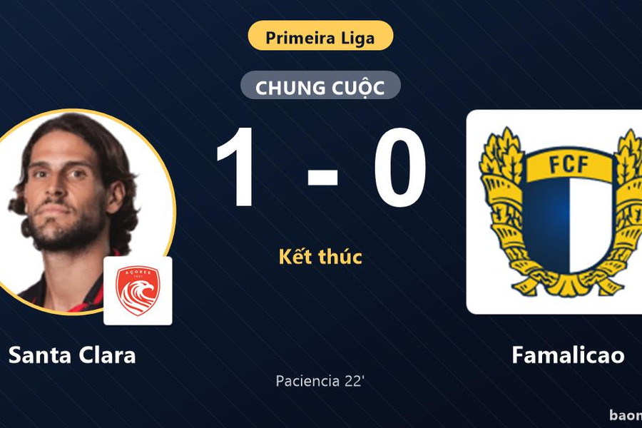 Hạ Famalicao, Santa Clara vươn lên vị trí thứ 7 Primeira Liga