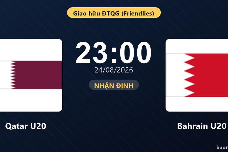 Nhận định Qatar U20 vs Bahrain U20: Chủ nhà tìm lại chiến thắng