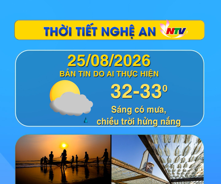 Thời tiết Nghệ An hôm nay 25/08/2026