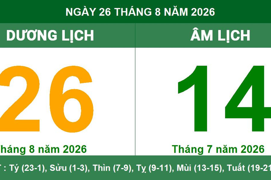Lịch Âm Dương ngày 26/08/2026: Chi tiết khung giờ hoàng đạo và hướng xuất hành đón tài lộc
