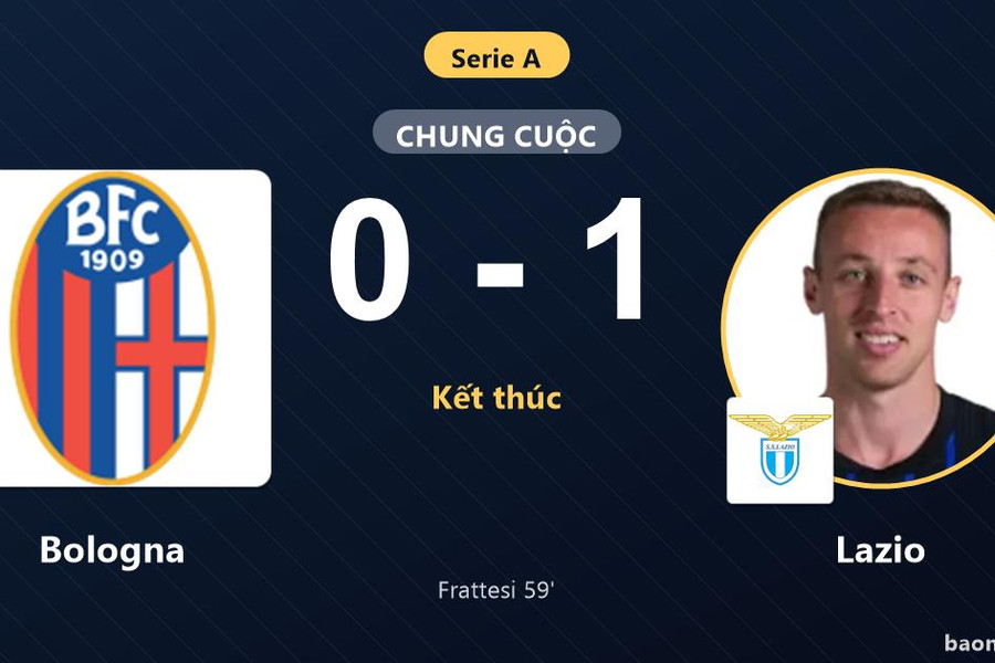 Đánh bại chủ nhà Bologna, Lazio khởi đầu thuận lợi ở vòng mở màn Serie A