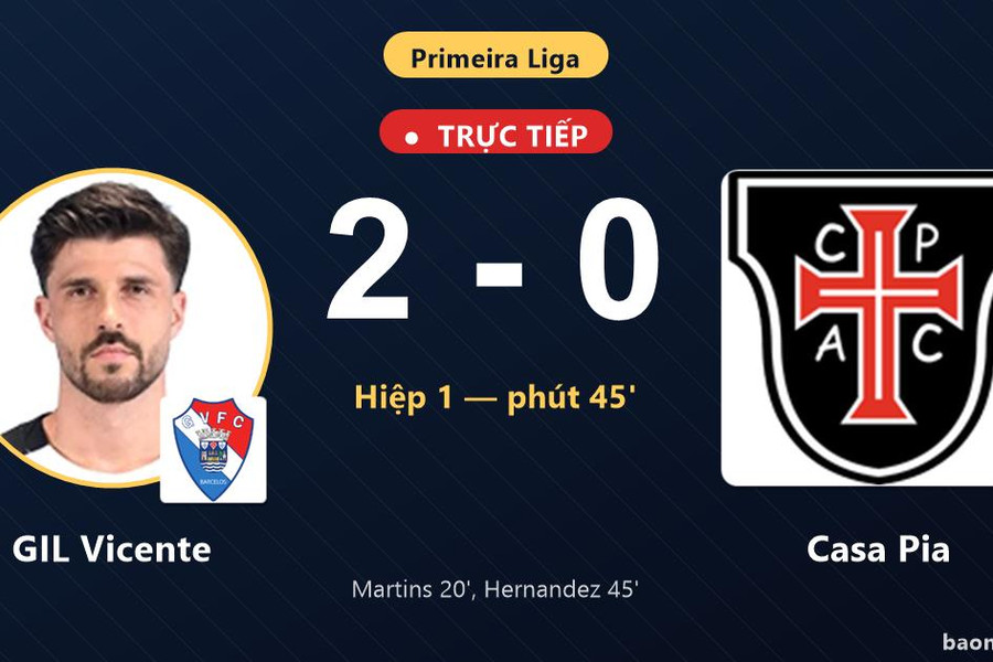 Trực tiếp GIL Vicente vs Casa Pia: Hiệp 2 bắt đầu, GIL Vicente dẫn 2-0