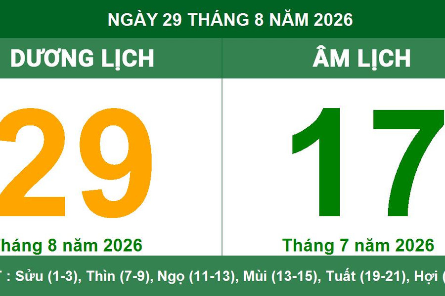 Lịch Âm Dương ngày 29/8/2026: Chi tiết khung giờ hoàng đạo và hướng xuất hành may mắn nhất