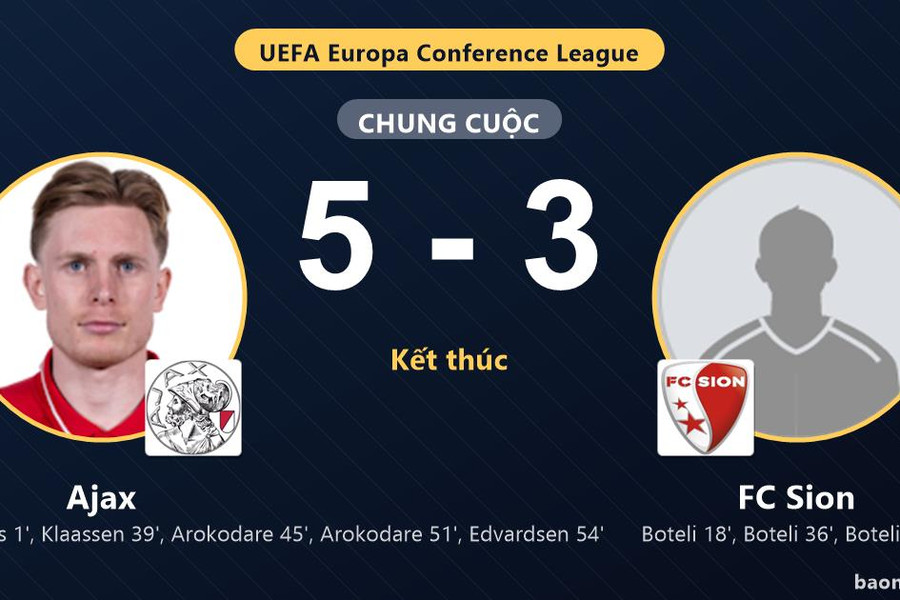 Ajax ngược dòng hạ FC Sion trong màn rượt đuổi tám bàn