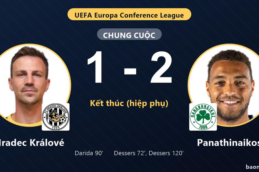 Hradec Králové rượt đuổi bất thành, Panathinaikos thắng phút 120
