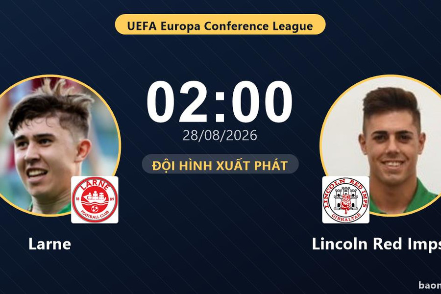 Trực tiếp Larne vs Lincoln Red Imps FC: Thế trận giằng co chặt chẽ, chưa có bàn thắng