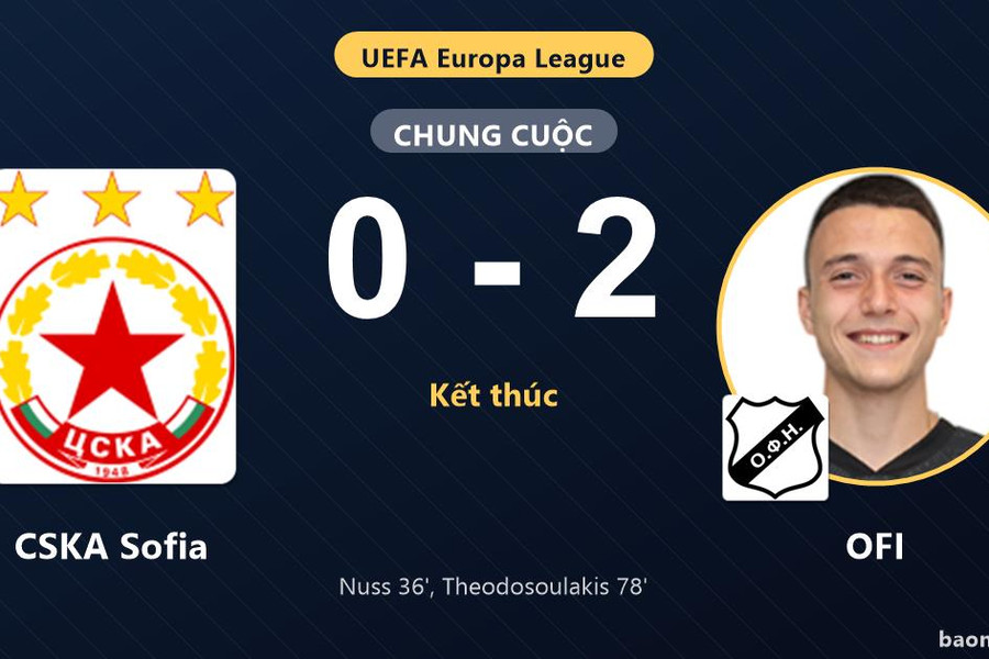 OFI chiếm lợi thế, CSKA Sofia gặp bất lợi sau lượt đấu