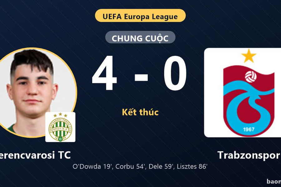 Vùi dập Trabzonspor 4-0, Ferencvarosi TC tạo lợi thế lớn trước trận lượt về