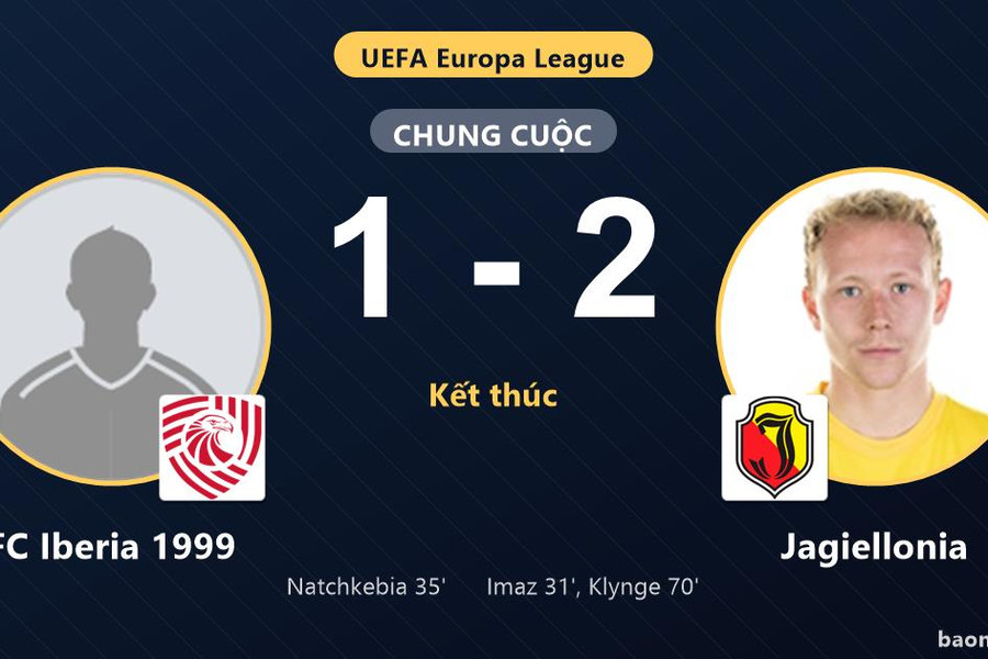 Thắng FC Iberia 1999 2-1, Jagiellonia đi tiếp với tổng tỷ số 6-1