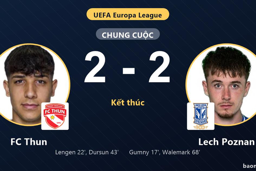 Hòa FC Thun 2-2, Lech Poznań đi tiếp với tổng tỷ số 9-2