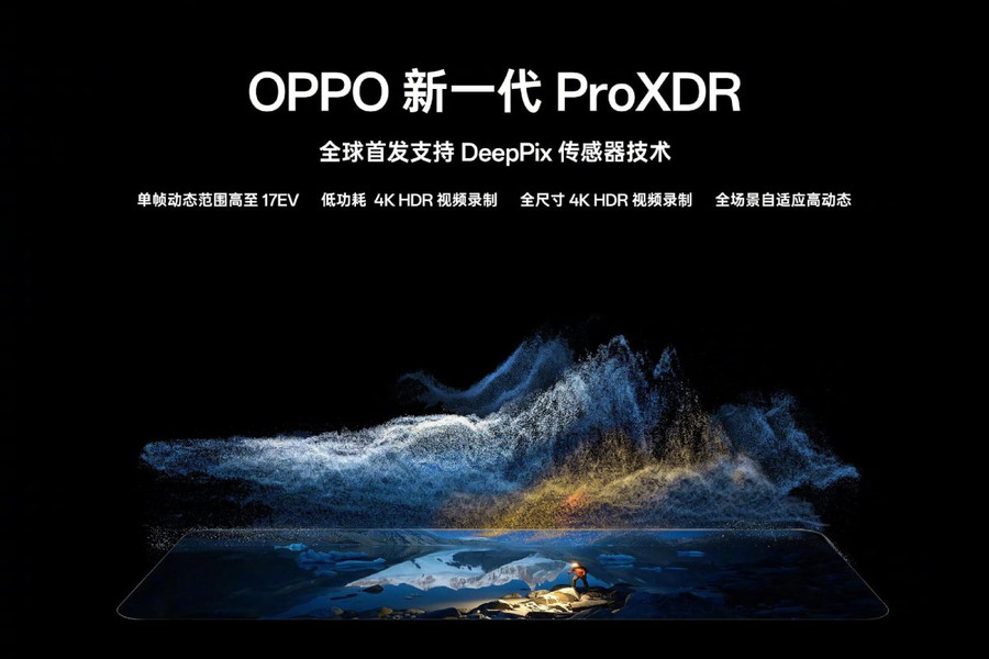 Đột phá công nghệ camera ProXDR trên OPPO Find X10: Nâng tầm dải động 17EV và quay 4K HDR