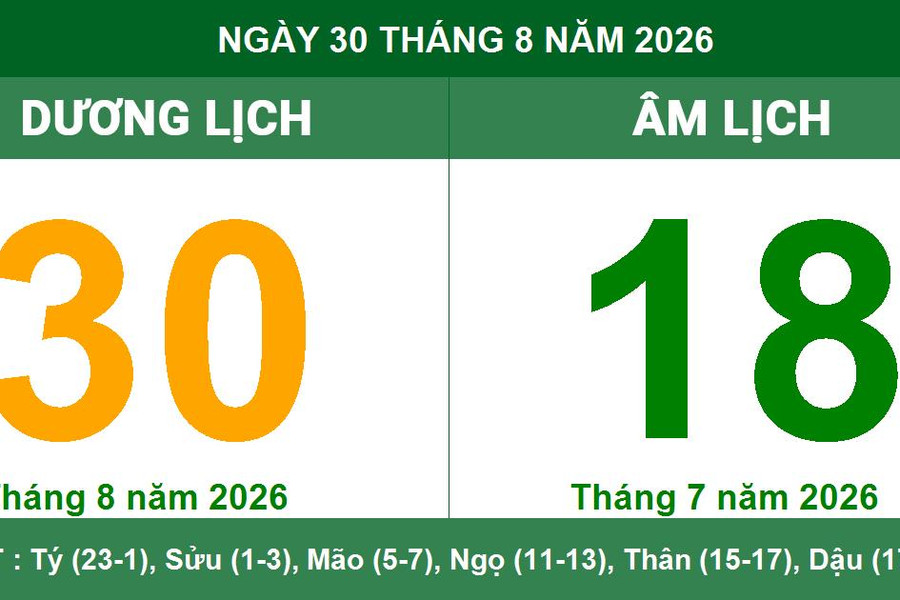Tra cứu lịch Âm Dương ngày 30/08/2026: Khung giờ hoàng đạo, tuổi xung và hướng xuất hành