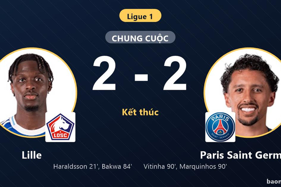 Đánh rơi lợi thế trước Paris Saint Germain ở phút 90, Lille chấp nhận chia điểm 2-2