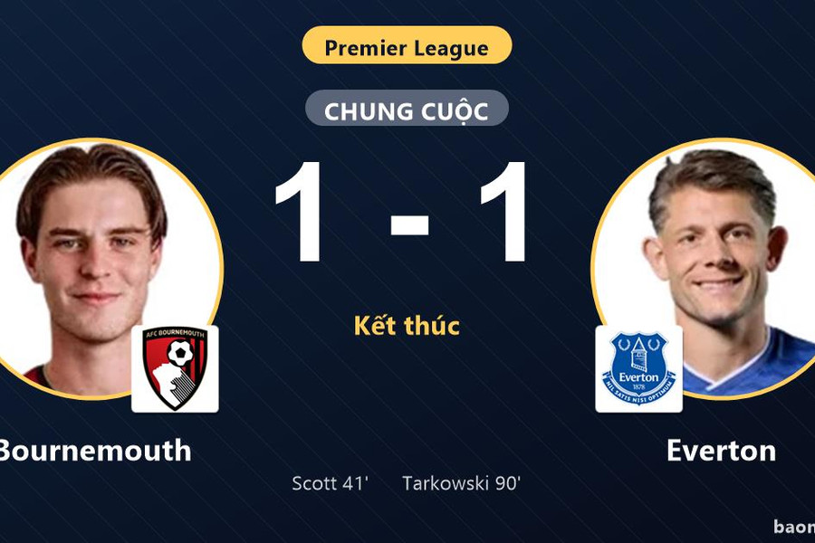 Tarkowski giải cứu Everton ở phút 90, Bournemouth đánh rơi chiến thắng sân nhà