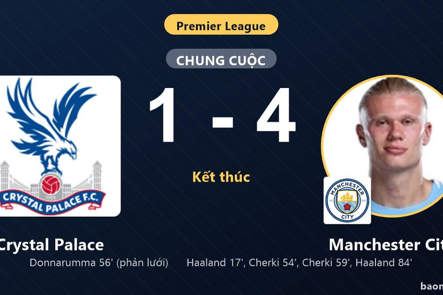 Thắng lớn Crystal Palace, Manchester City vươn lên thứ 7 giải Ngoại hạng Anh