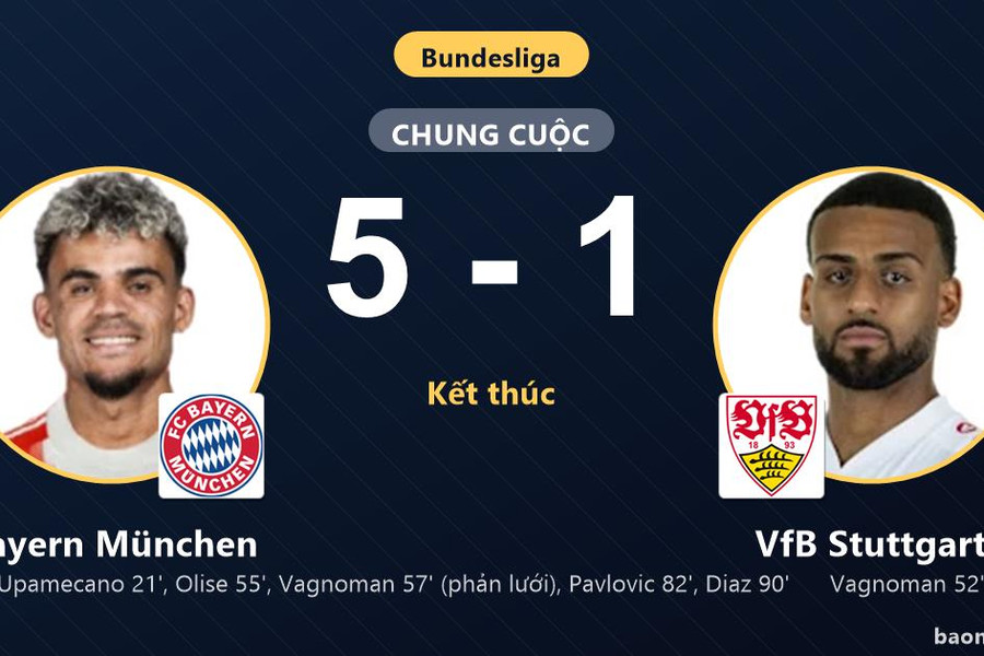 Thắng đậm VfB Stuttgart 5-1, Bayern München khởi đầu tưng bừng tại Bundesliga