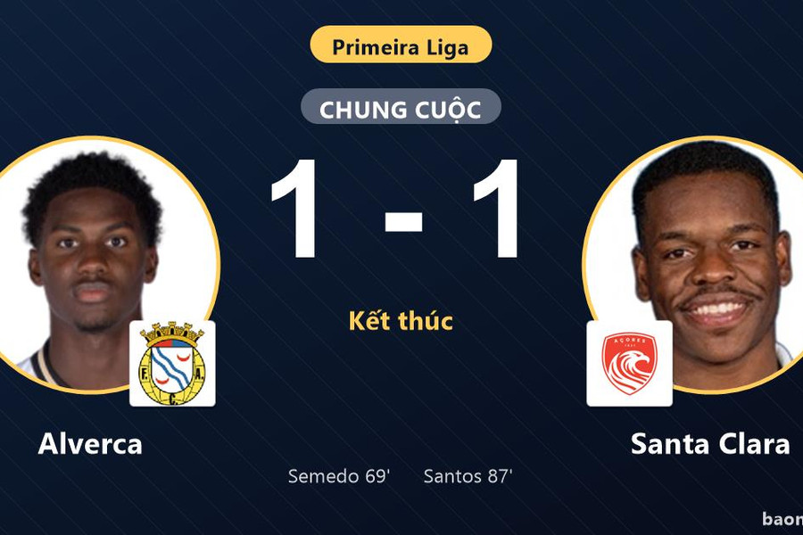 Bị Alverca cầm hòa 1-1, Santa Clara lỡ thời cơ áp sát ngôi đầu