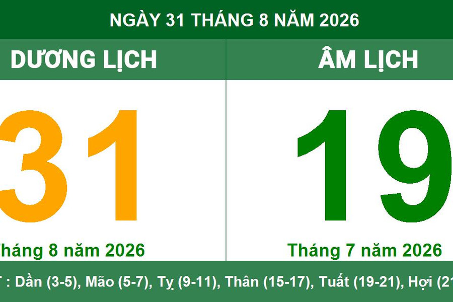 Tra cứu lịch Âm Dương ngày 31/8/2026: Giờ hoàng đạo tốt và những lưu ý phong thủy cần biết