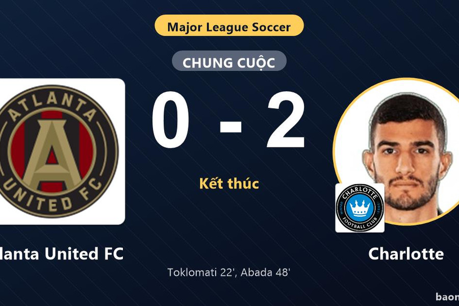 Đánh bại Atlanta United FC, Charlotte củng cố vị trí trong top 5 MLS