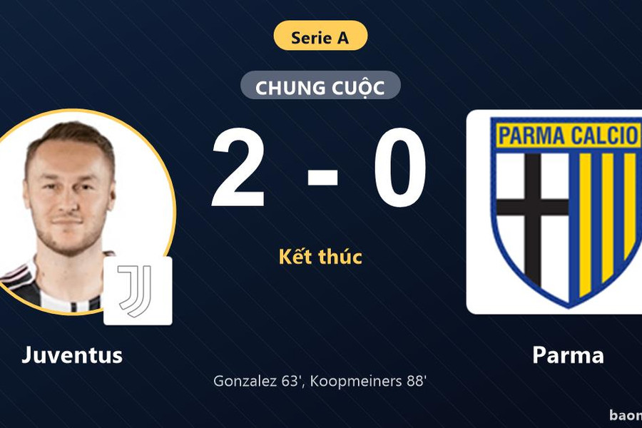 Thắng thuyết phục Parma, Juventus giành trọn 3 điểm trên sân Allianz Stadium