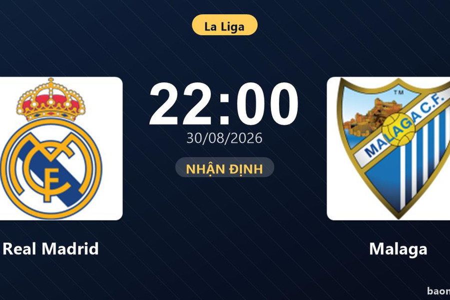 Nhận định Real Madrid vs Malaga: Chủ nhà nối dài mạch thăng hoa?