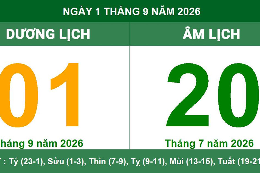 Lịch Âm Dương ngày 01/09/2026: Tra cứu chi tiết giờ hoàng đạo và hướng xuất hành tài lộc