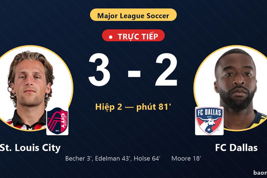 Trực tiếp St. Louis City vs FC Dallas: FC Dallas rút ngắn cách biệt 3-2