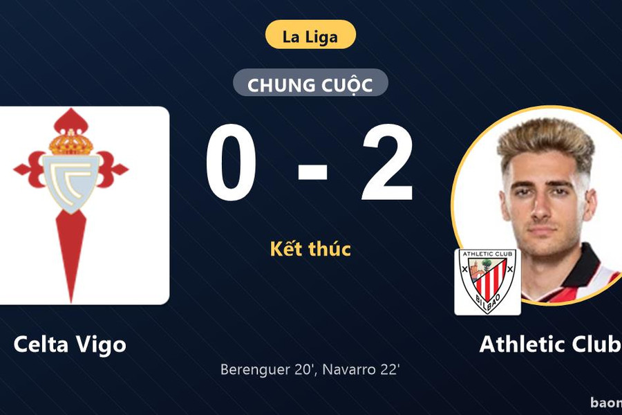 Hạ gục Celta Vigo tại Balaídos, Athletic Club giải cơn khát thắng