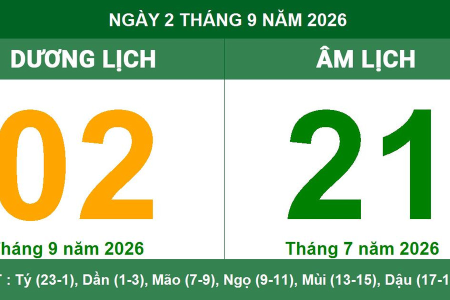 Tra cứu lịch Âm Dương ngày 02/09/2026: Chi tiết giờ hoàng đạo, tuổi hợp và hướng xuất hành