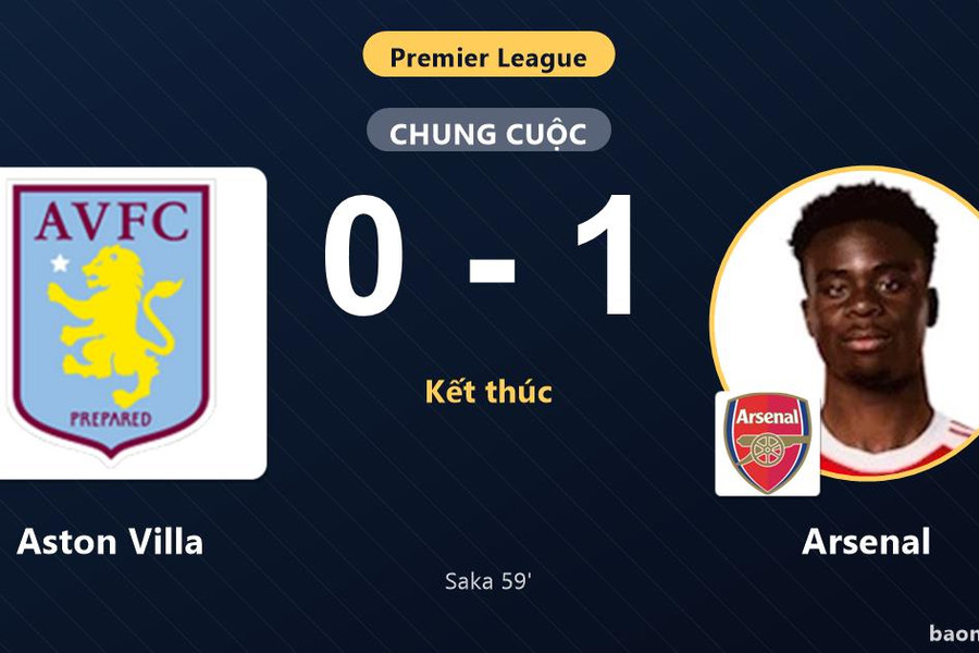 Hạ Aston Villa tại Villa Park, Arsenal vươn lên nửa trên bảng xếp hạng Premier League